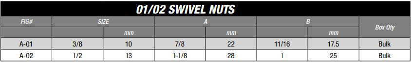 01/02 Swivel Nuts