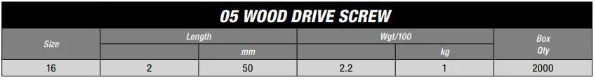 05 Wood Drive Screws