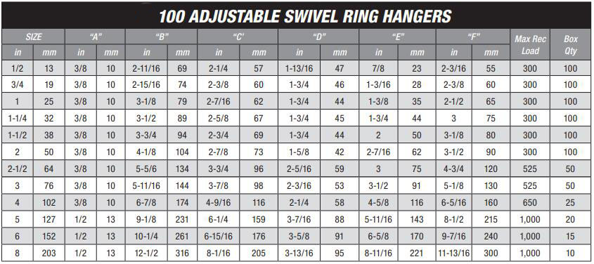 100 Adjustable Swivel Ring Hanger
