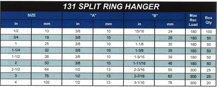 131 Split Ring Hanger