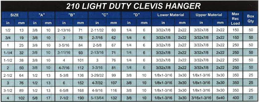 210 Light Duty Clevis Hanger