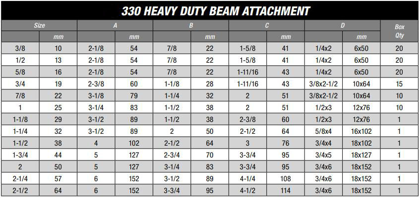 330 Heavy Duty Beam Attachment