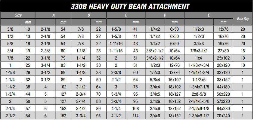 330B Heavy Duty Beam Attachment