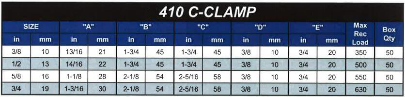 410 C-Clamp