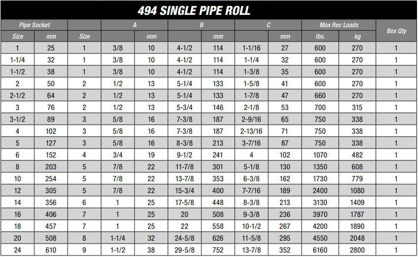494 Single Pipe Roll