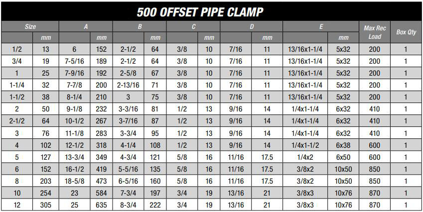 A 500 Offset Pipe Clamp