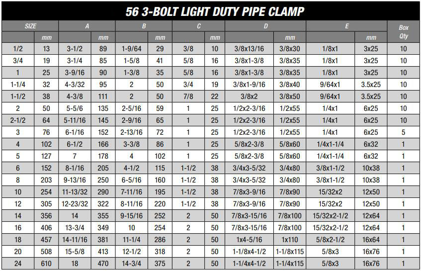 56 3-Bolt Light Duty Pipe Clamp