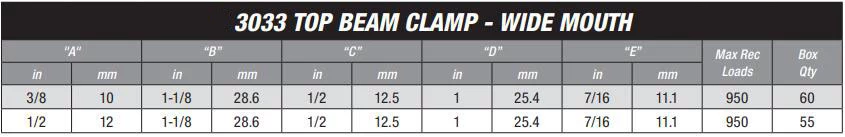 3033 Wide Mouth Top Beam Clamp