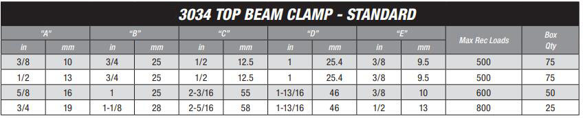 3034 Top Beam Clamp